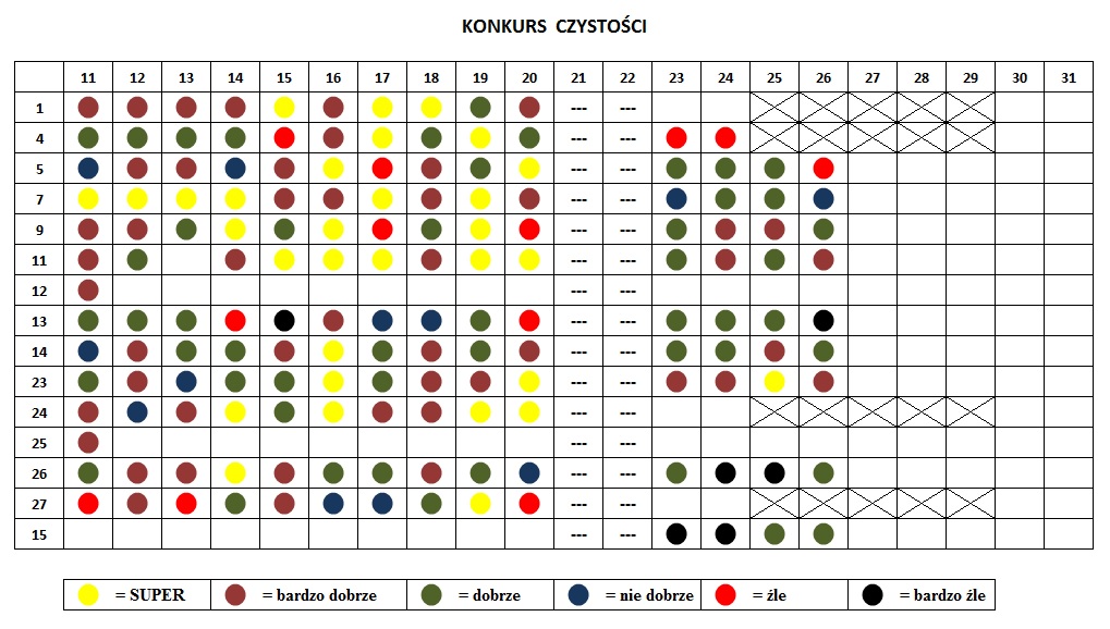 0765_Konkurs_czystosci