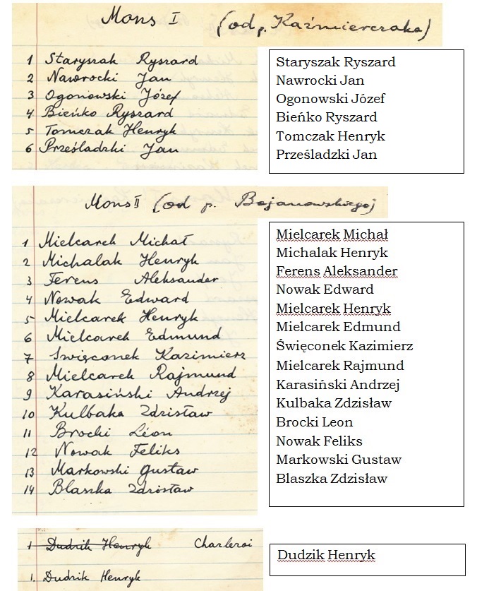 1057_Bastogne_58_Garçons_Mons_Charleroi