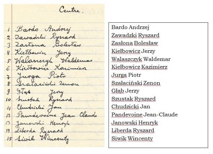 1060_Bastogne_58_Garçons_Centre