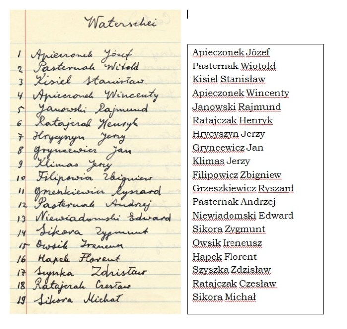 1068_Bastogne_58_Garçons_Waterschei