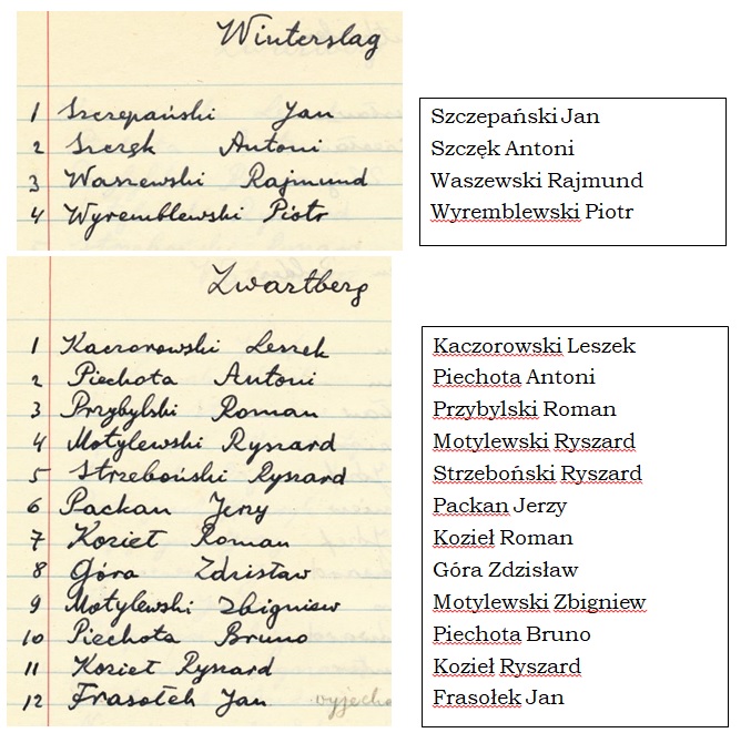 1069_Bastogne_58_Garçons_Winterslag_Zwartberg